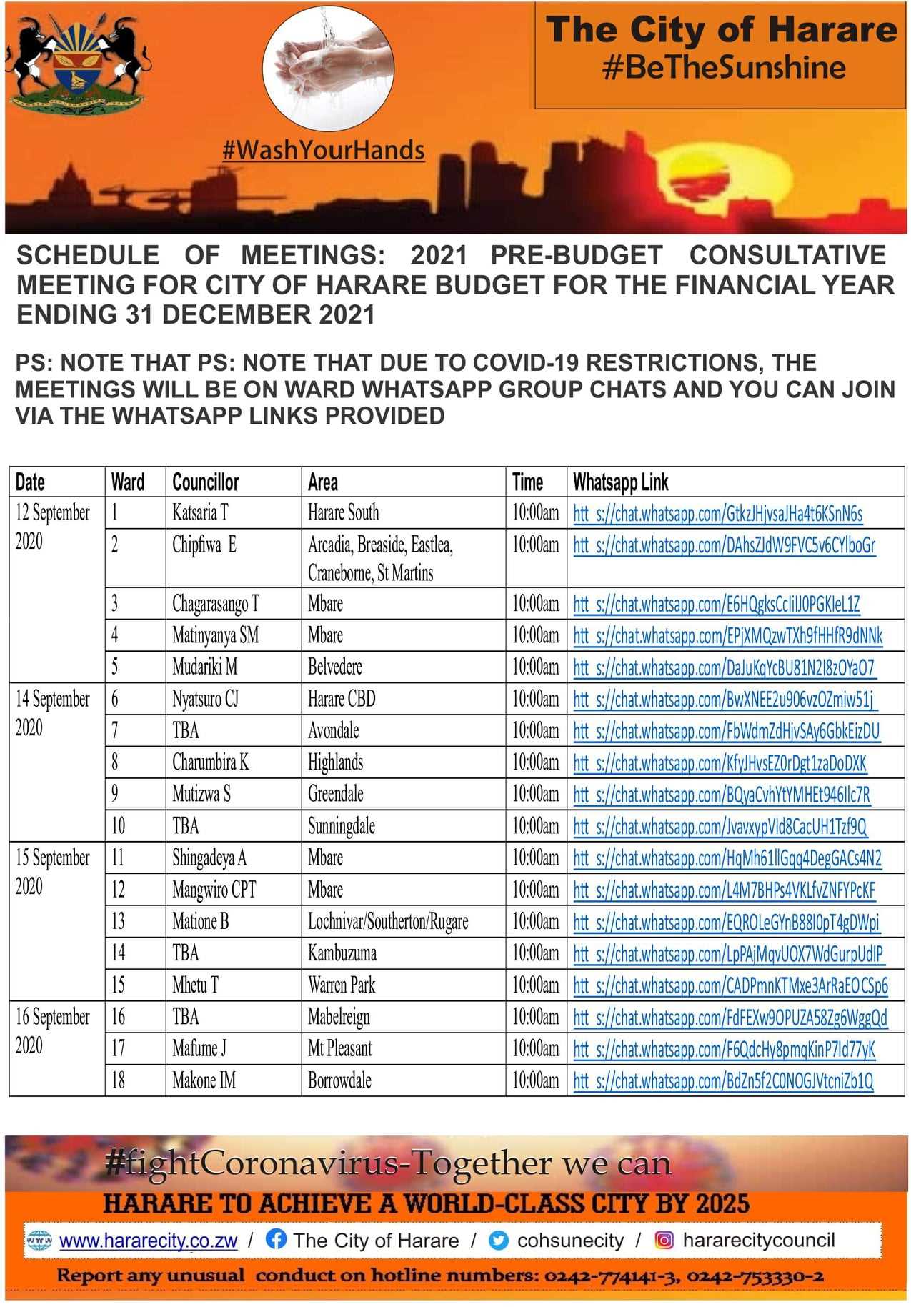 Council introduces virtual budget consultations